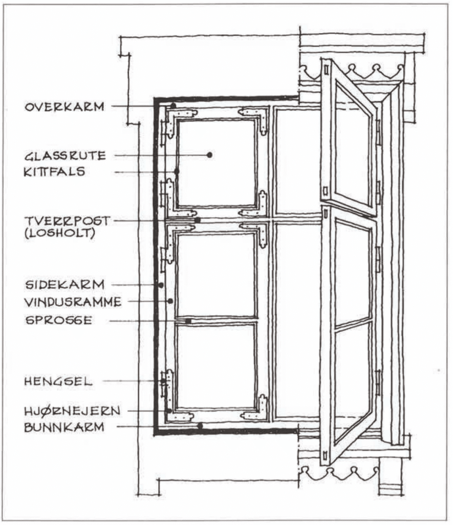 Teknisk tegning av et åpent vindu med norske etiketter som identifiserer deler som ramme, karm, ramme, rute, hengsel, sprosse og karm.