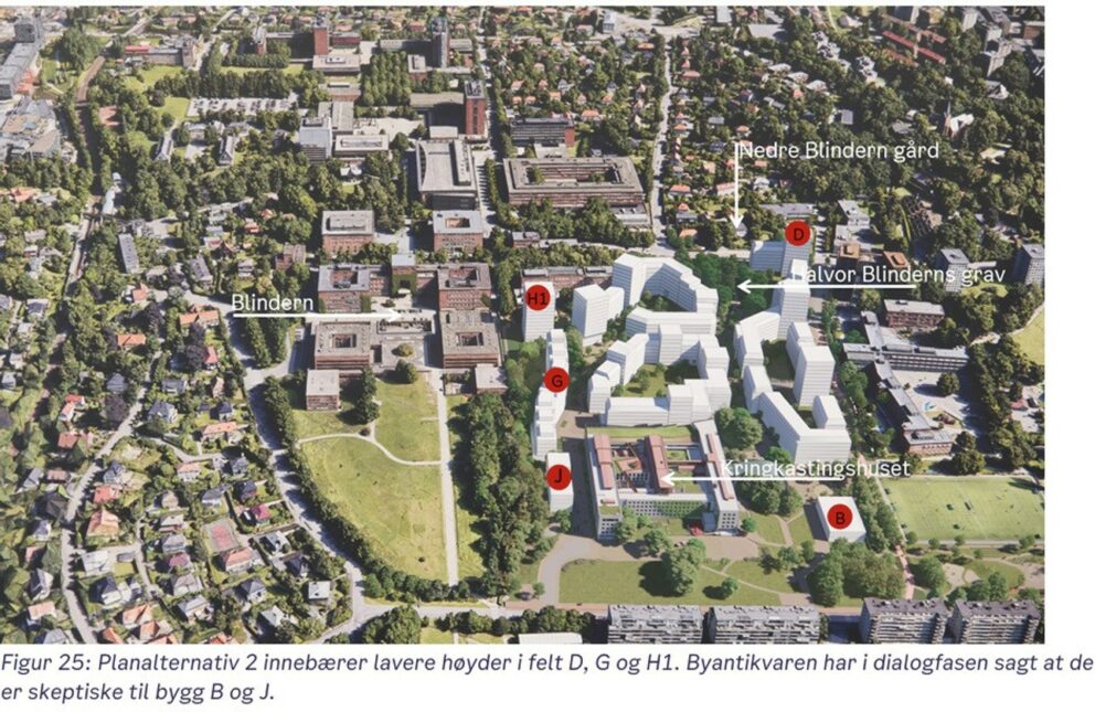 Flyfoto av Blindern campusområde med viktige bygninger og steder markert, inkludert Blindern, Marienlyst, Blindern gård, Halvor Blinderns grav og Rikshospitalet.