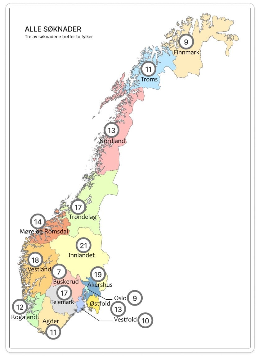 Kart som viser fylkesvis fordeling av antall søknader.