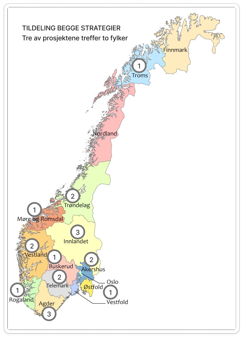 Kart over Norge som viser fylker, med nummererte markører som angir plassering og antall prosjekter der begge strategiene benyttes i ulike regioner.